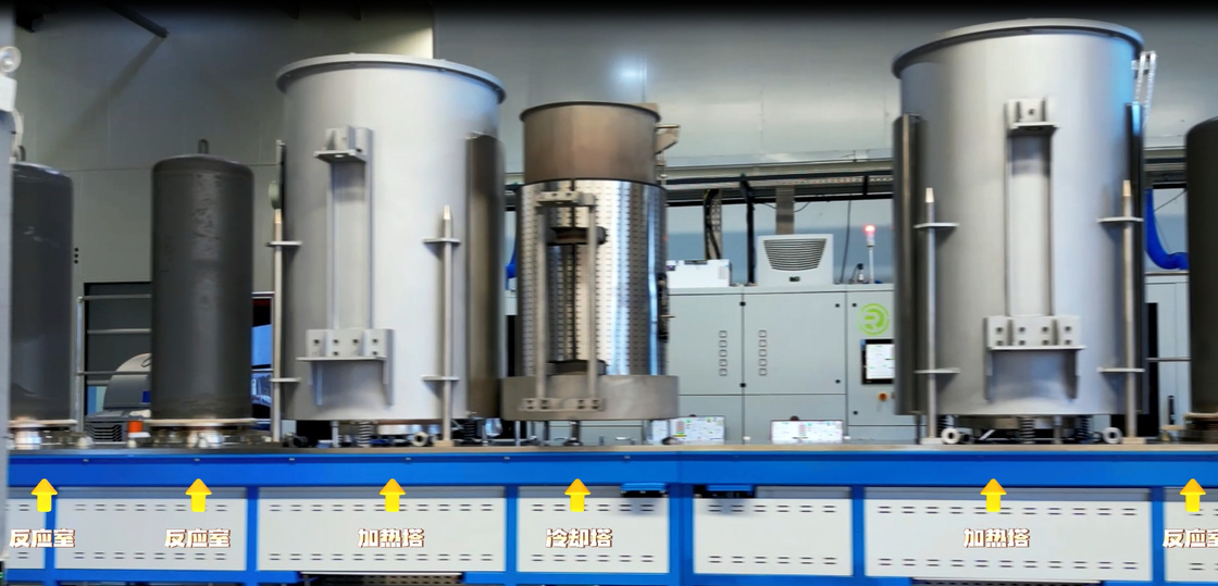 TiC/TiN/TiCN/a-Al2O3/k-Al2O3 coatings CVD-oven met temperatuurregeling 700-1050°C