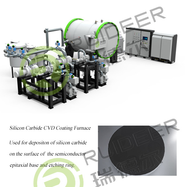 1500C CVD SIC Epitaxy-groeioven voor siliciumcarbide-groei in 1000*1000*1500mm effectieve ruimte