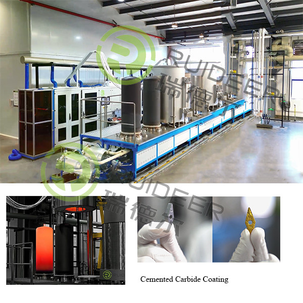 Chemische stoomdepositie-coatingoven met TiCL4, AICL3-voorlopers en procesgassen