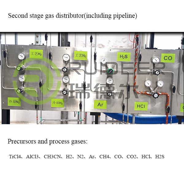 Honeycomb Ceramic CVD Coating Furnace voor 700-1050C-procestemperatuur en optionele gasneutralizator