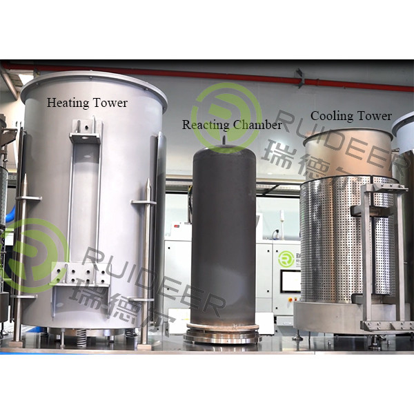 Honeycomb Ceramic CVD Coating Furnace voor 700-1050C-procestemperatuur en optionele gasneutralizator