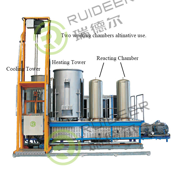 Honeycomb Ceramic CVD Coating Furnace voor 700-1050C-procestemperatuur en optionele gasneutralizator