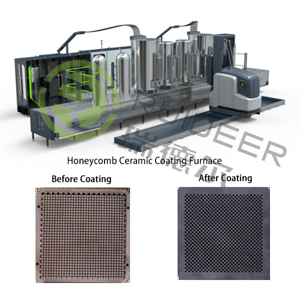 Honeycomb Ceramic CVD Coating Furnace voor 700-1050C-procestemperatuur en optionele gasneutralizator