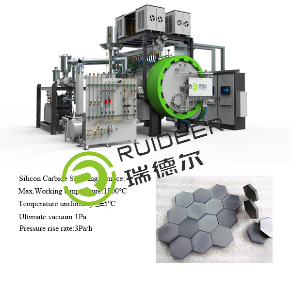 Horizontale vacuümcompressieoven Uniforme temperatuur Atmosfeer en precieze sintering voor industriële normen