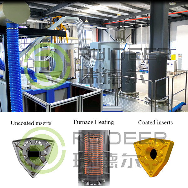 Temperatuurlaagkamer met legering Elektrische weerstand Verwarming CVD-oven voor metalen of keramische ondergronden met aanpasbare grootte
