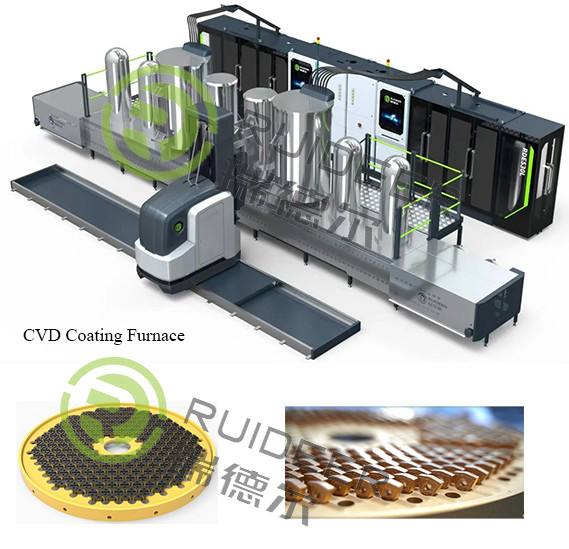 Hoogtemperatuur legering coating kamer chemische damp afzetting coating machine voor wolfraamcarbide snijgereedschap