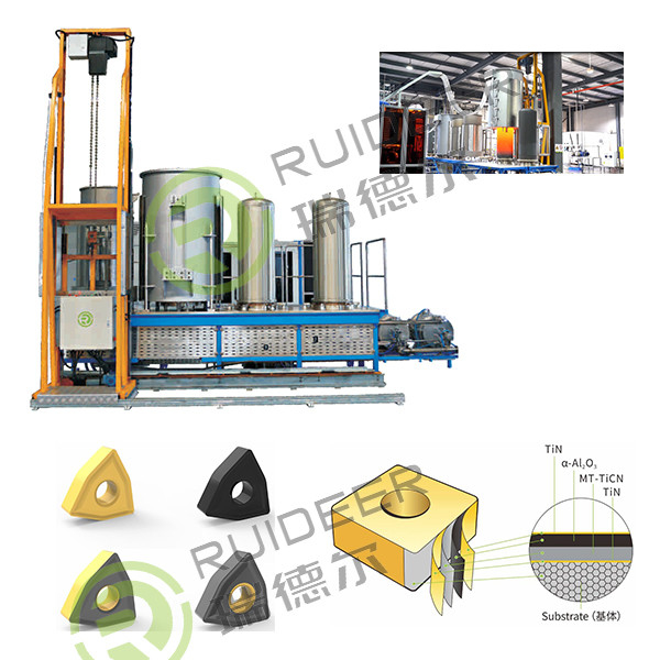 Hoogtemperatuur legering coating kamer chemische damp afzetting coating machine voor wolfraamcarbide snijgereedschap