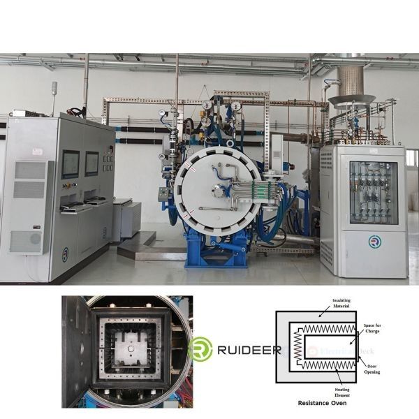 Aanpasbare kamergrootte 300*300*1200mm Vacuüm heupoven voor geavanceerd heupimplantatontwerp