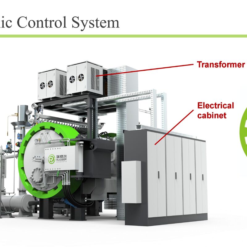 Weerstandsverhitting Compacte Structuur Hoge Automatisering Sinter HIP Oven voor Poedermetallurgie