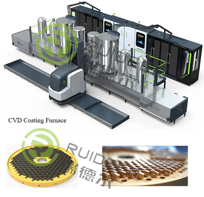 Hoogtemperatuur legering coating kamer chemische damp afzetting coating machine voor wolfraamcarbide snijgereedschap