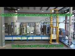 CVD-chemische stofafzettingstooven voor snijgereedschap